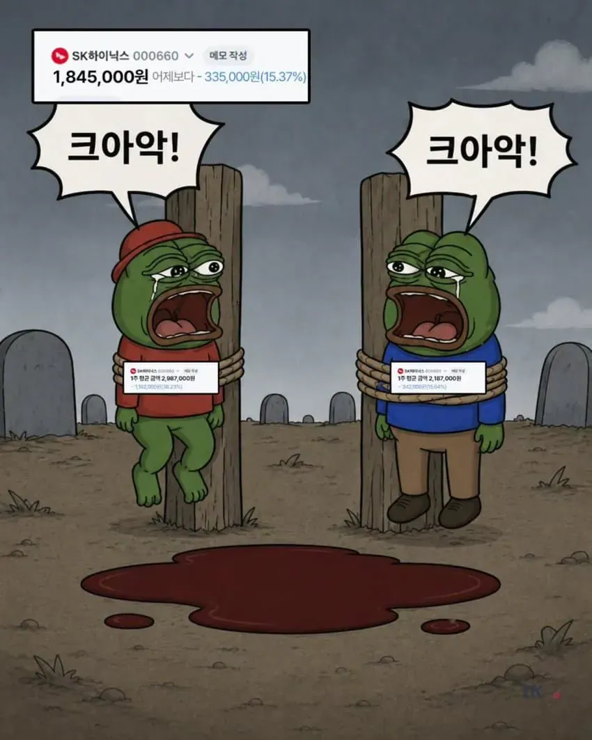 우리가 하이닉스에 물린 이유 (6/15)