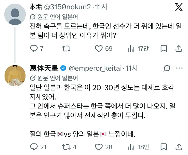 일본에서 만든 “한•일 선수” 티어표.jpg (4/4)
