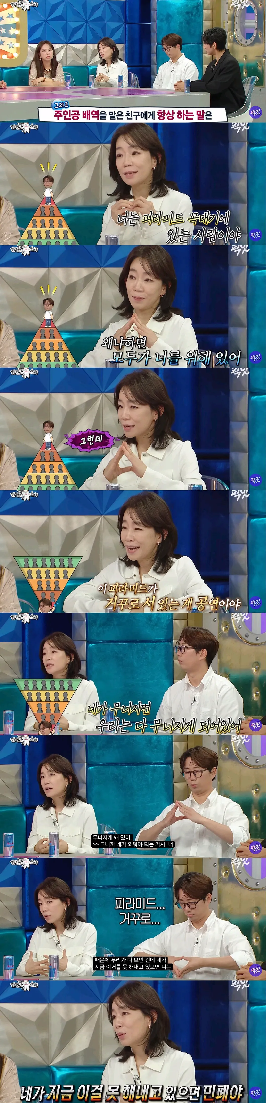 주인공은 돈값해야한다는 전문가 (3/4)