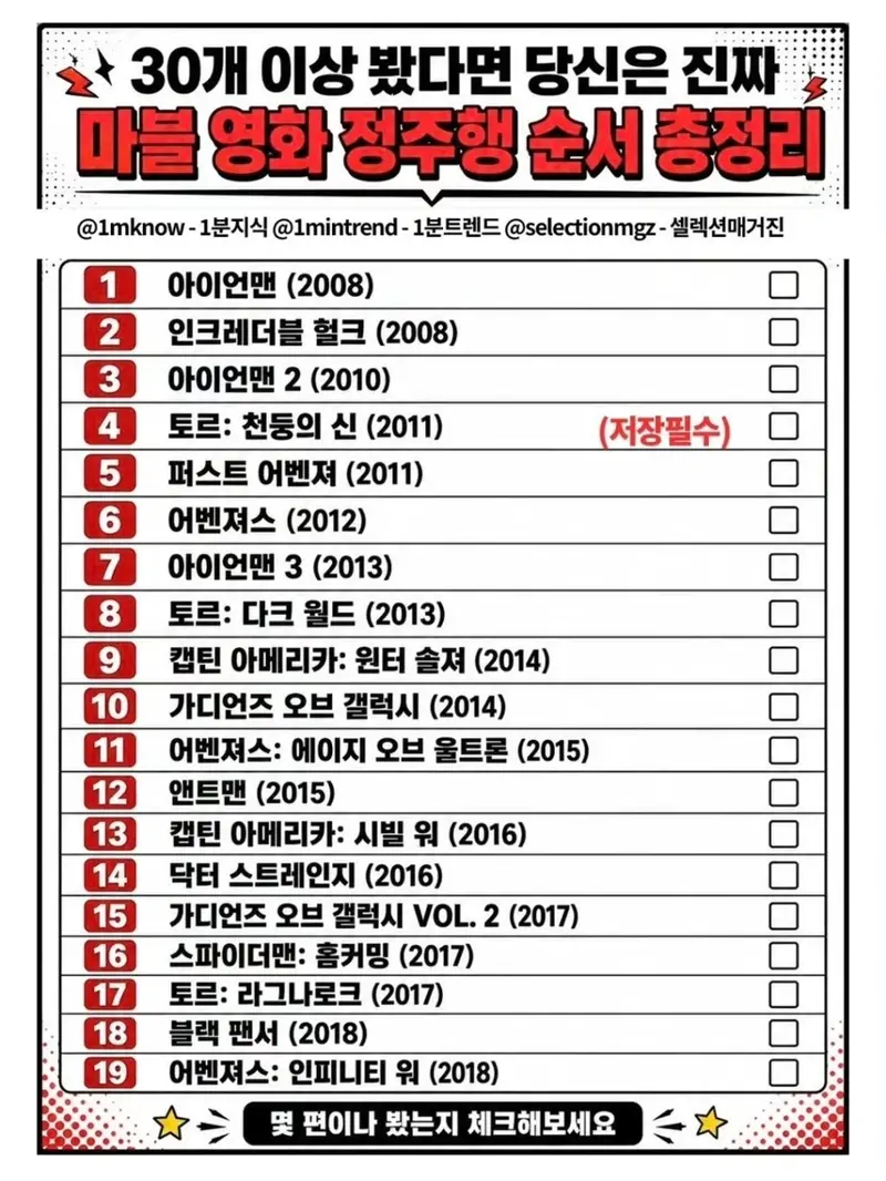 여기서 30개 이상 봤다면 당신은 진짜 (2/3)