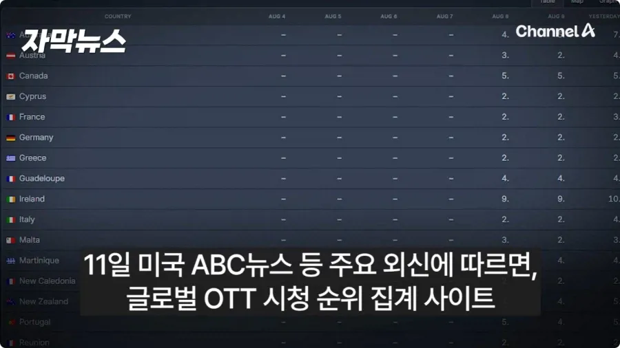 디워 근황.jpg (3/5)