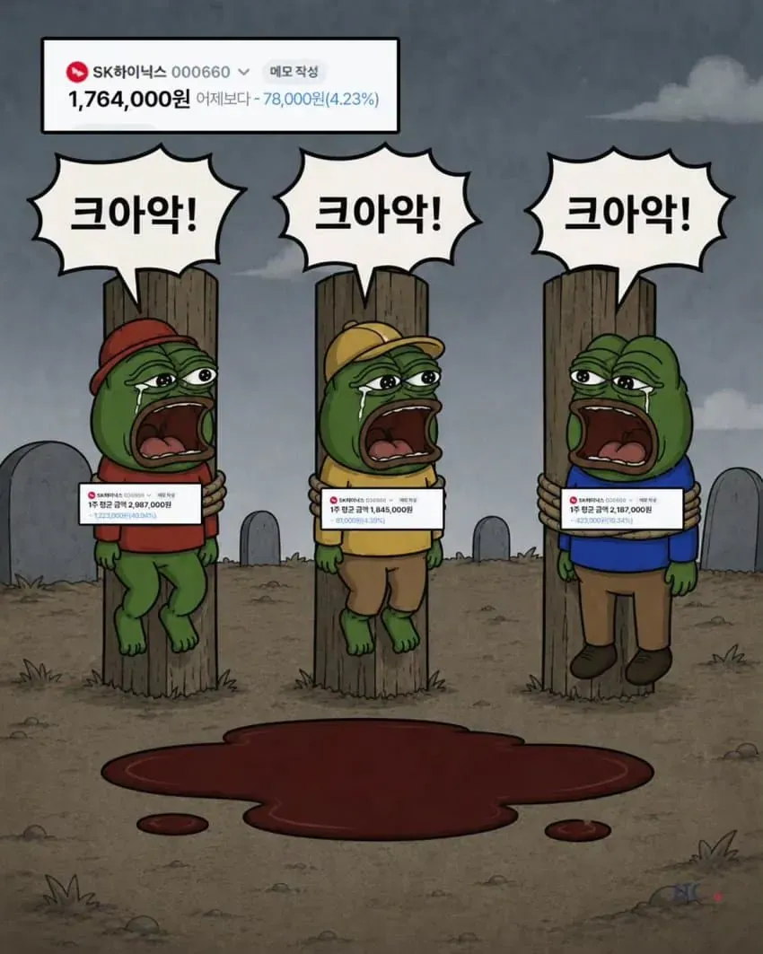 우리가 하이닉스에 물린 이유 (9/15)