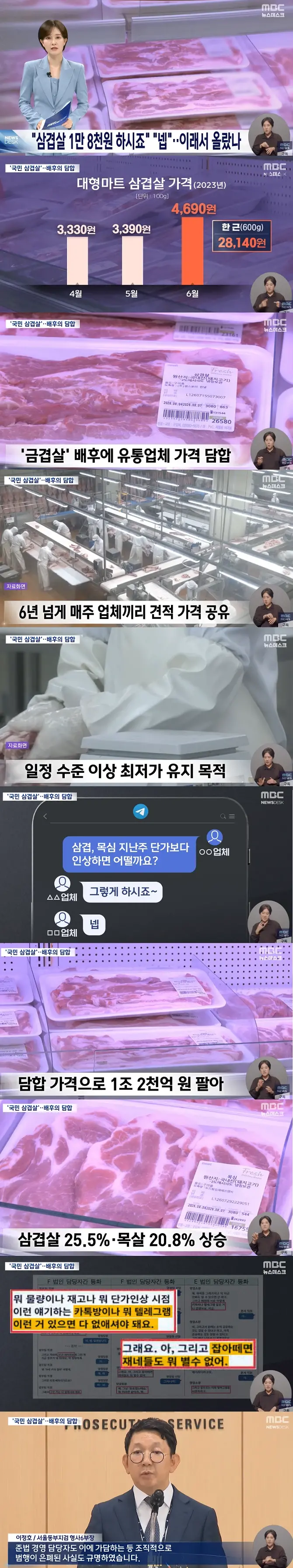 국민 최애 삼겹살 가격 근황 (2/2)