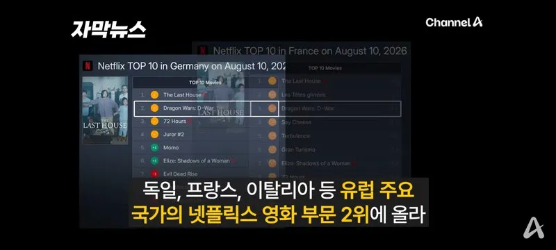 넷플릭스 진출한 “디워” 근황.jpg (5/10)