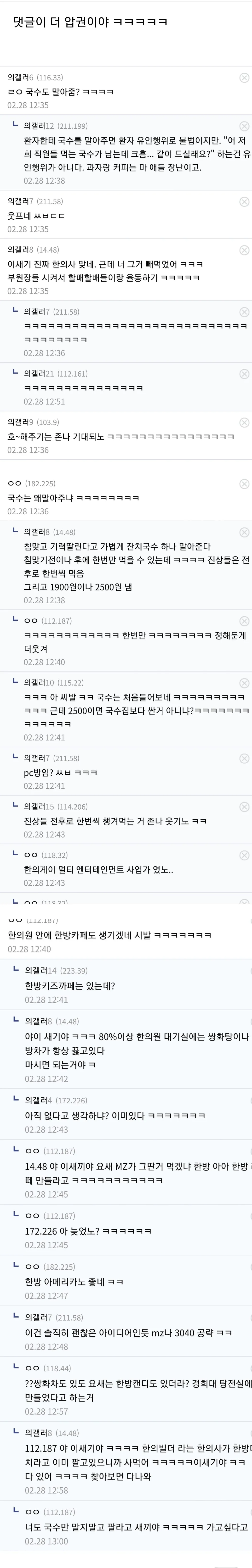 한의사에게 미용시장 개방하면 생기는 일 (2/3)