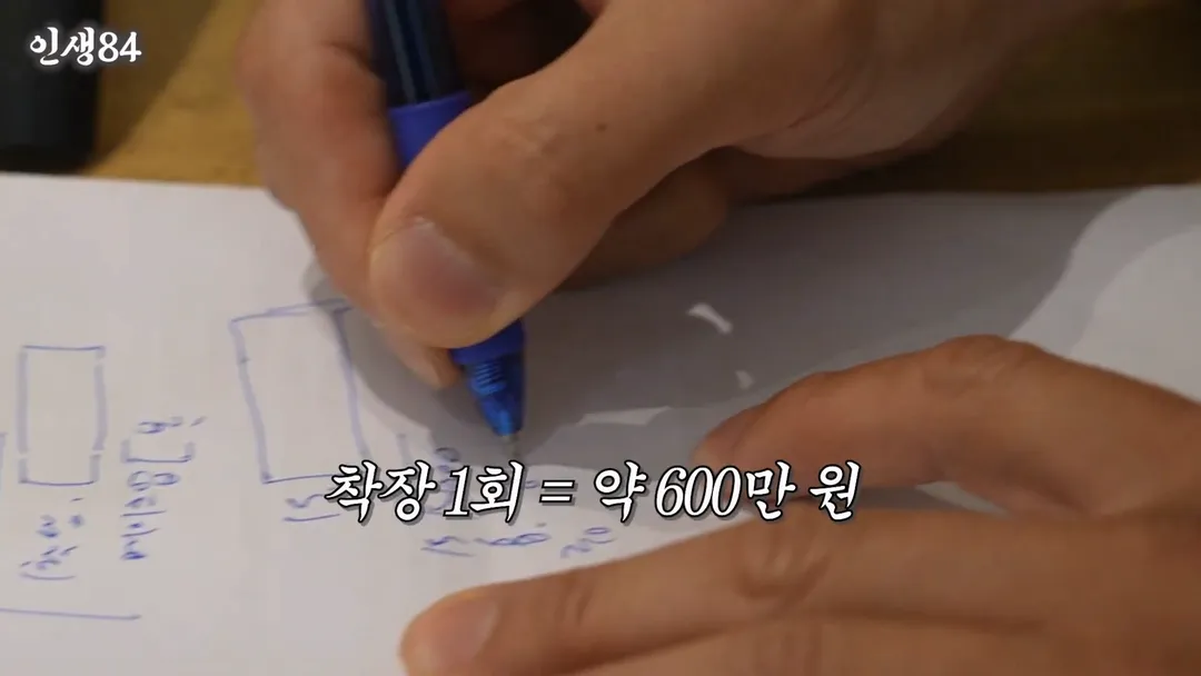 비인기 아이돌이 행사할때마다 적자라고 말하는 이유 ㄷㄷ (10/16)