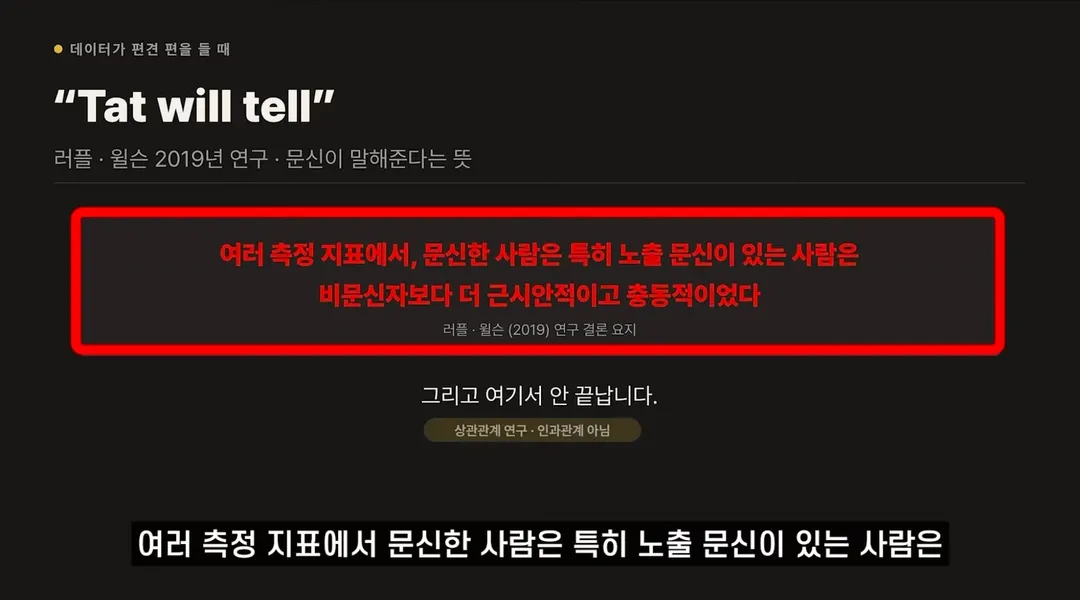 문신은 과학이다. FACT 떳다 (1/7)
