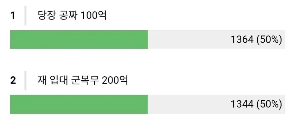 남자들에게 50:50 투표 나왔던 논쟁 (2/2)