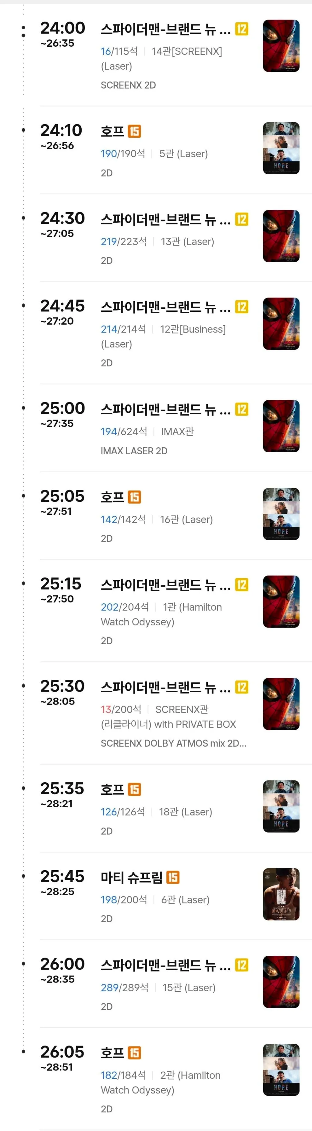 서울에서 지방가는 막차 끊겼을때 꿀팁 (2/2)