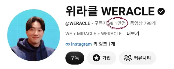 박위 역풍 심상찮다…100만 구독자 붕괴·강연 줄취소 (3/9)