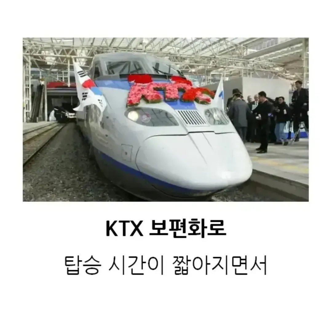 지금은 사라진 기차 문화 (2/5)