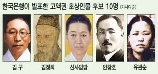 2007년 당시 5만원권 얼굴 후보 (1/3)