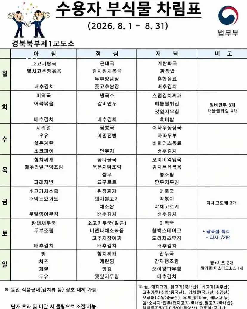 전국 교도소 수감자 식단 생각보다 알차서 논란 (5/6)