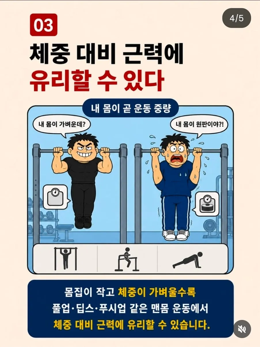키가 작으면 헬스에 유리한 이유 (3/4)