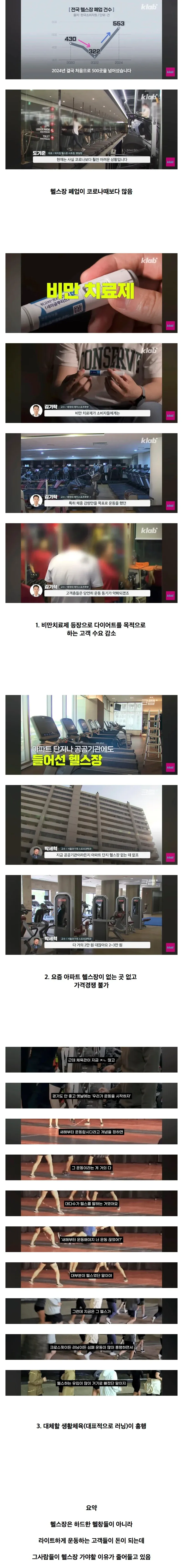 역대급 위기라는 헬스장 사업