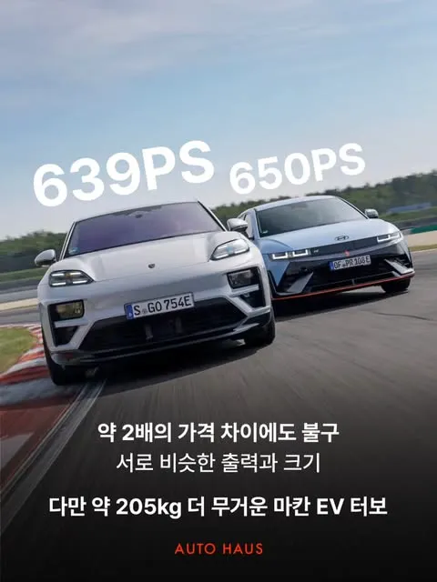 현대한테 따잇 당한 포르쉐? 아이오닉 5N 완승 소식 (3/8)
