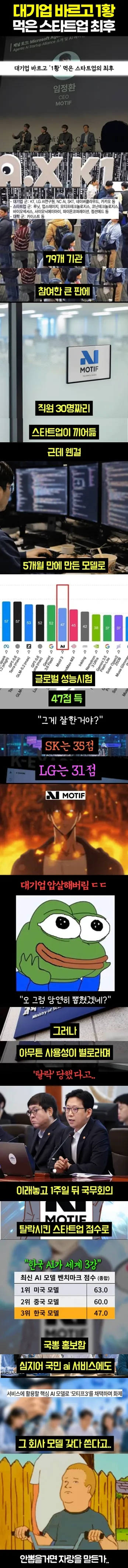 대기업 바르고 1황 먹은 스타트업 최후