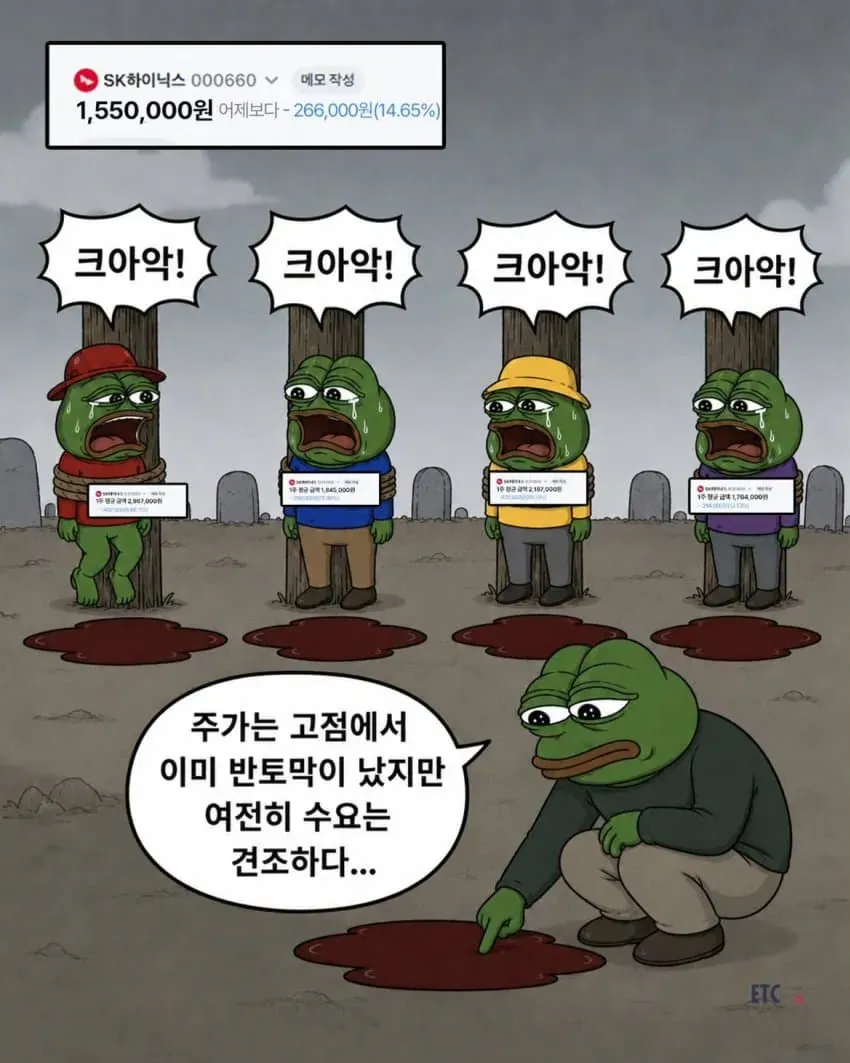 우리가 하이닉스에 물린 이유 (11/15)