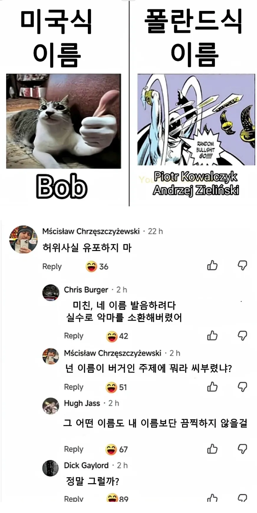 미국식 이름 vs 폴란드식 이름