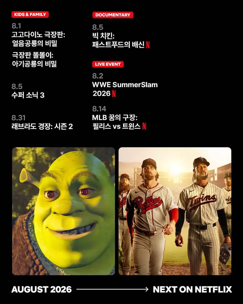 드디어 넷플릭스에 들어온다는 드라마......jpgif (4/8)