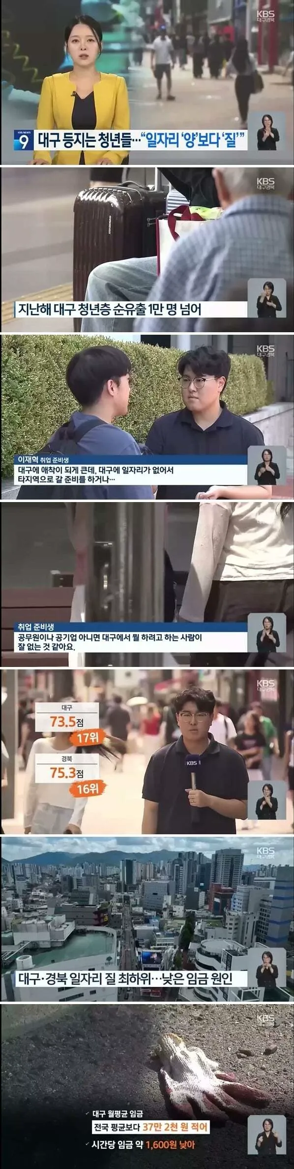 심각한 대구 청년 유출 근황 (1/2)