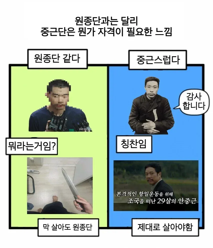 ‘원종단‘이라는 단어에 긁힌 원종단이 생각해낸 카운터.jpg (3/4)