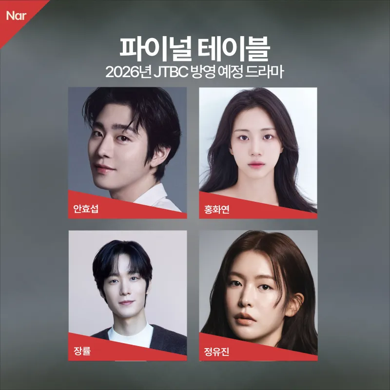 Q. 방영예정인 드라마 중에 덬들이 기대중인 드라마는?????.jpgif (13/17)