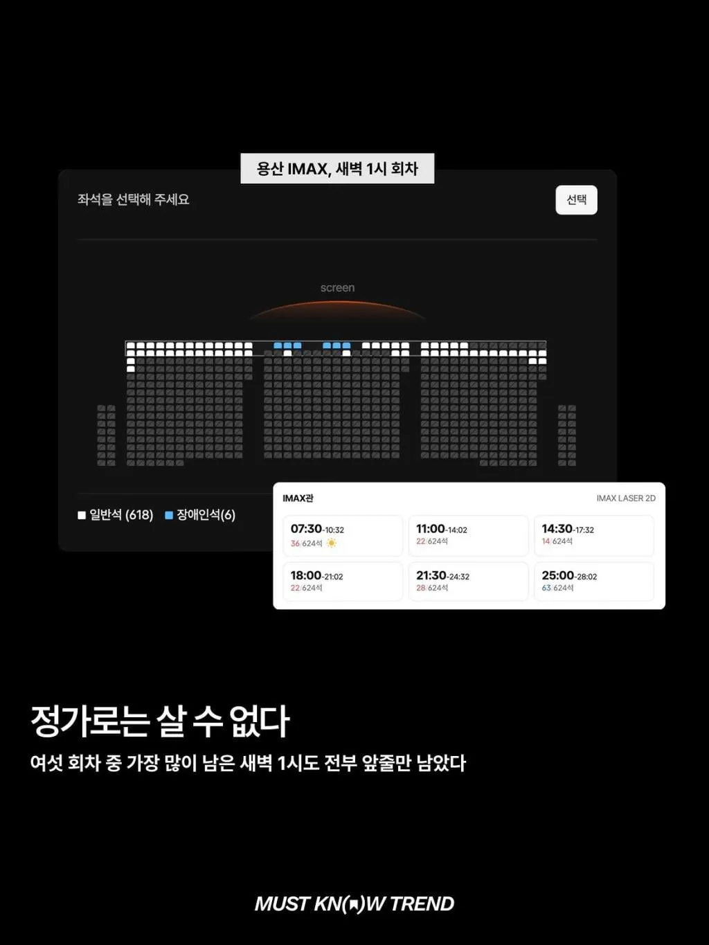 용산 IMAX 티켓팅이 어려운 이유 (3/7)