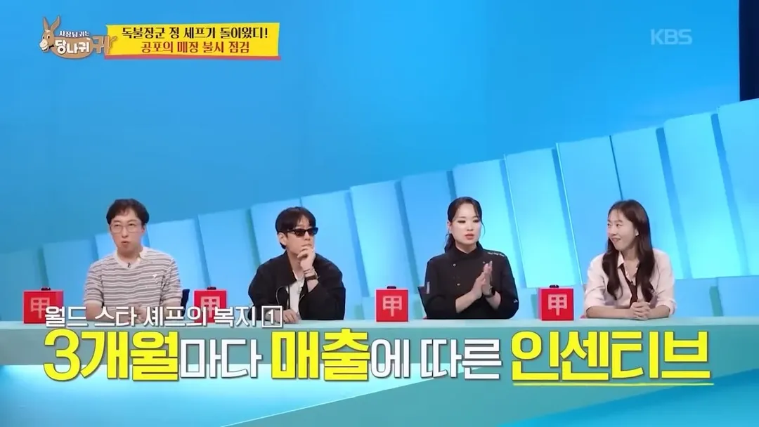 장기 근속자들에게 엄청난 선물을 준다는 정지선 셰프 (15/20)