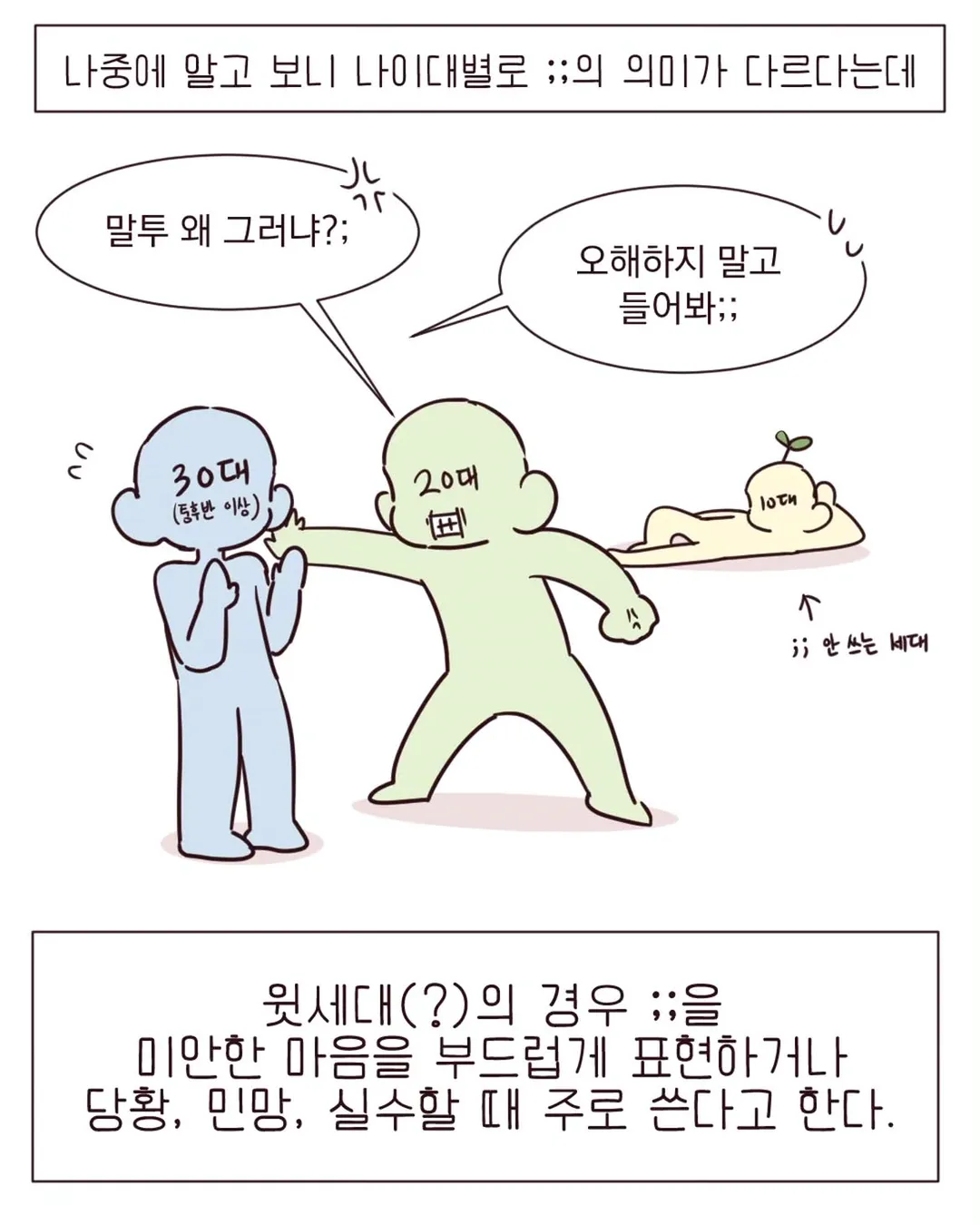 늘그니들이 문화컬쳐 충격쇼크 느끼는 ;;;;;;의 사용법.manhwa (4/11)