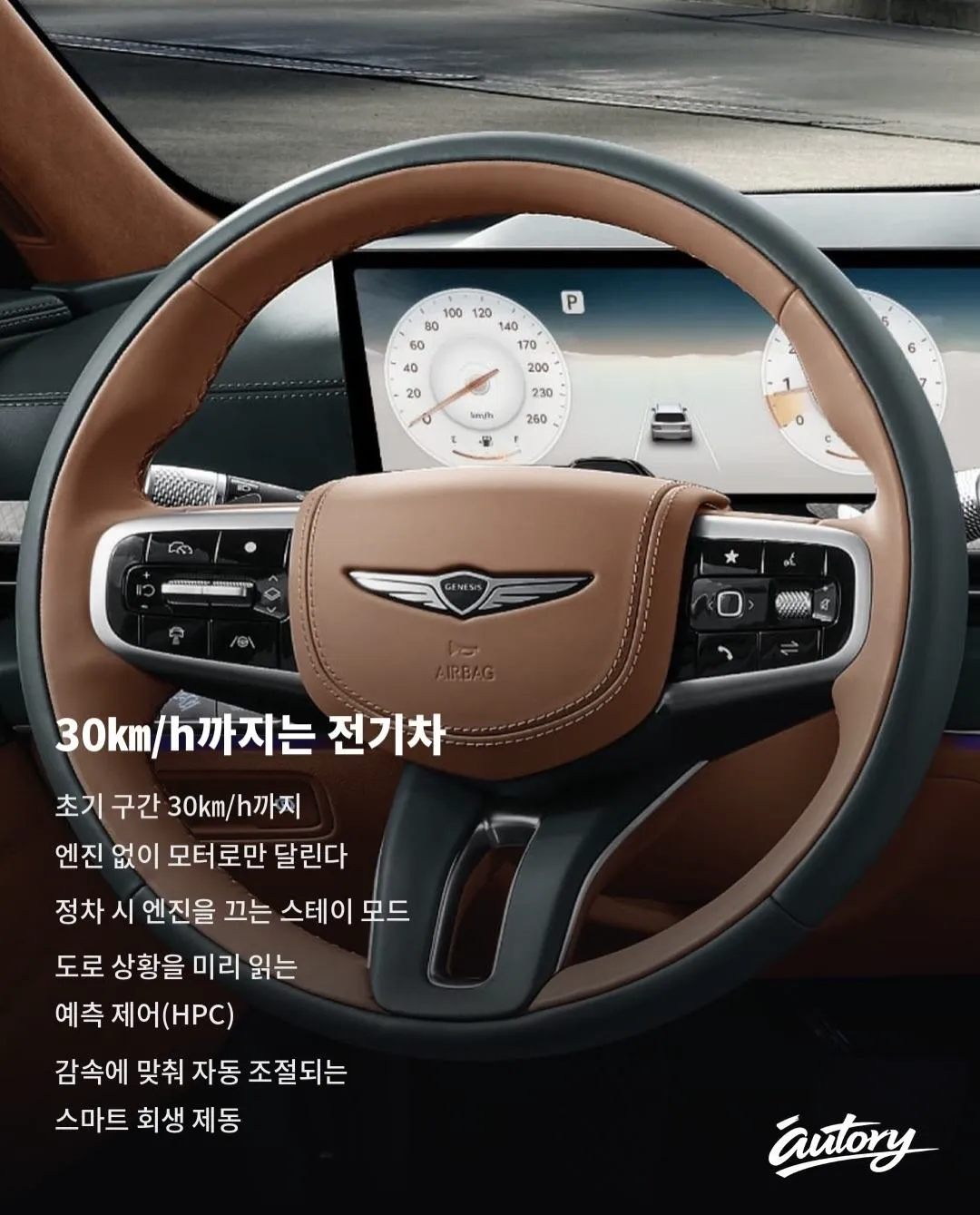 제네시스 GV80 하이브리드 출시 확정, 9월중 공개 (4/6)
