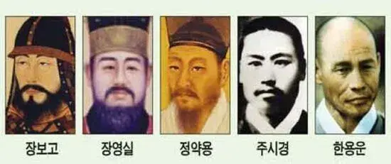 2007년 당시 5만원권 얼굴 후보 (2/3)