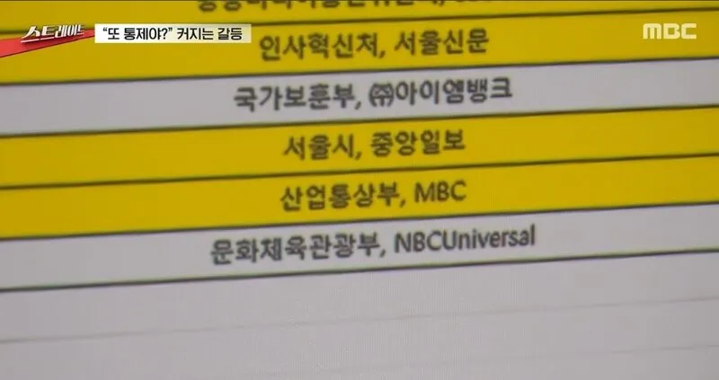 돈 냄새 맡아서 대회가 너무 많아졌음 (20/20)