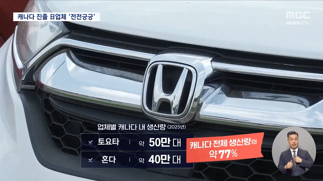 미국과 캐나다의 관세 갈등에 일본이 당황한 이유 (4/6)