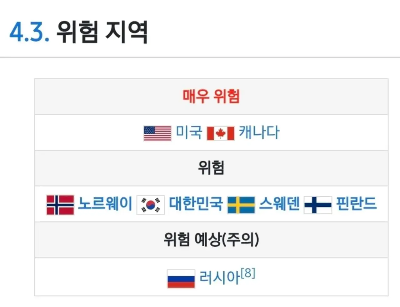 현재 전세계로 번지고 있다는 광록병 (3/3)