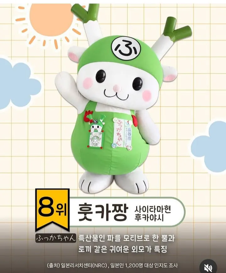 일본에서 유명한 지역 마스코트 순위 (2/9)