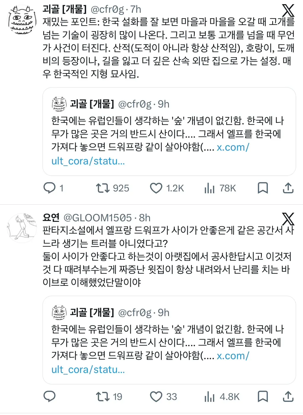 한국인의 숲 개념 (4/4)