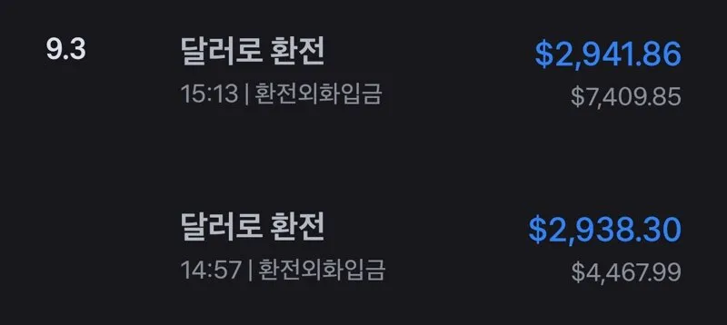 환율 근황 ㄷㄷㄷㄷㄷ (달러, 엔) (2/2)