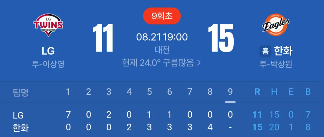 9:0 → 11:15로 끝난 오늘의 미친 경기