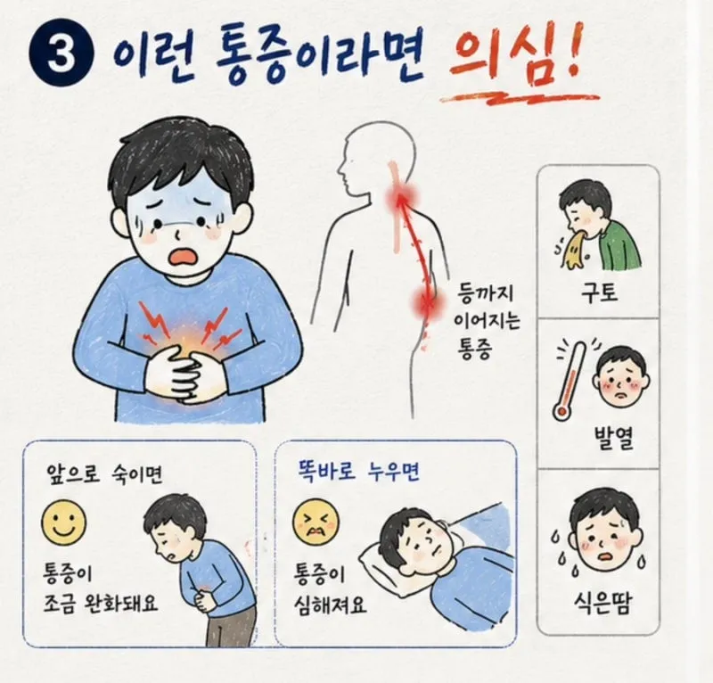 췌장염 초기 증상 (4/7)