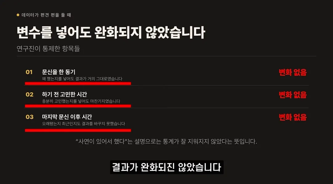 문신은 과학이다. FACT 떳다 (3/7)
