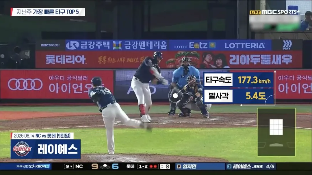 [KBO] 선수 강습타구 맞는 장면을 컨텐츠로 올린 티빙 (4/7)