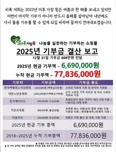 편백나무 방향제 사장님 최근 근황 (1/2)