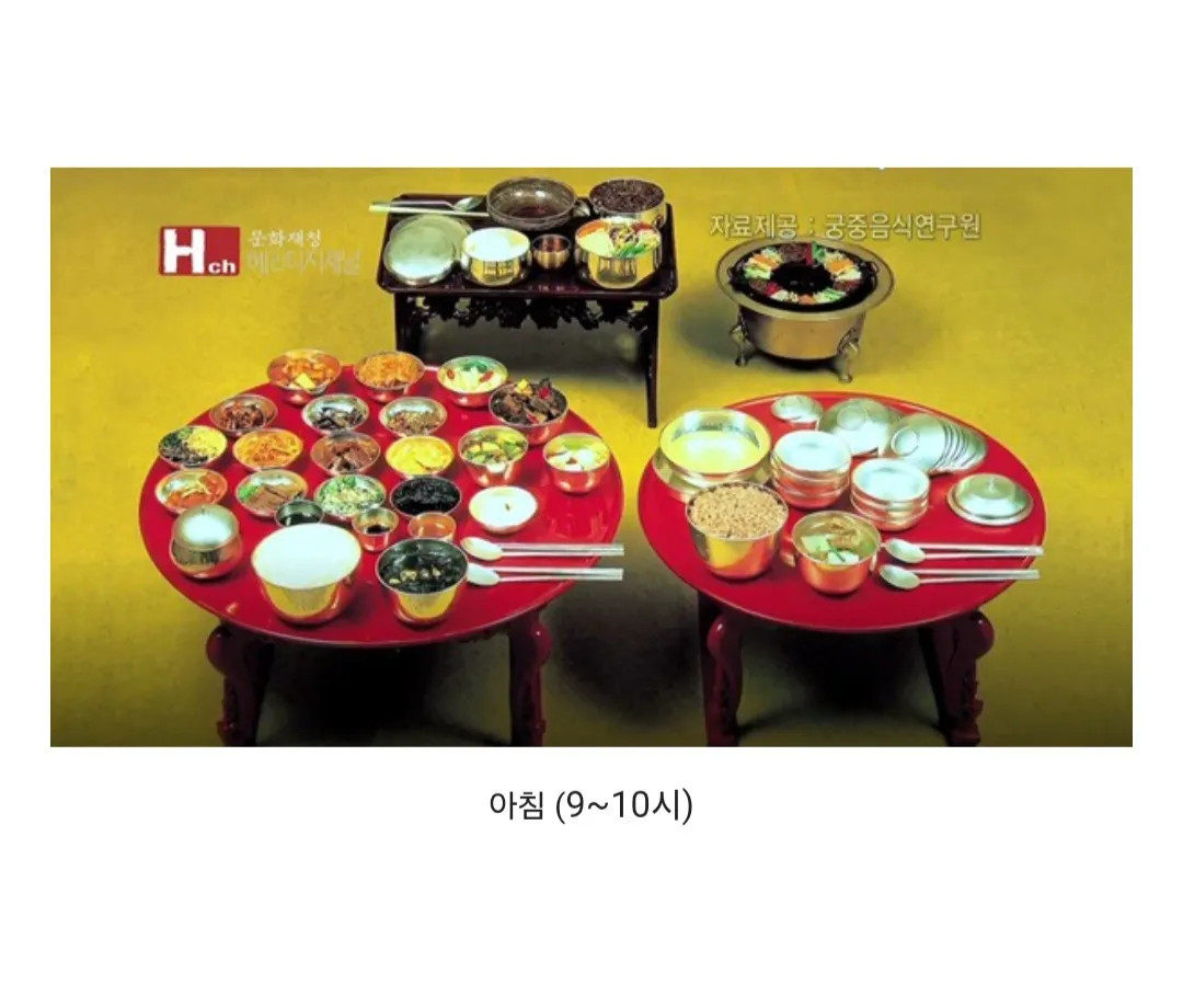 당신이 300년전 왕으로 태어났다면 받았을 밥상 (2/5)