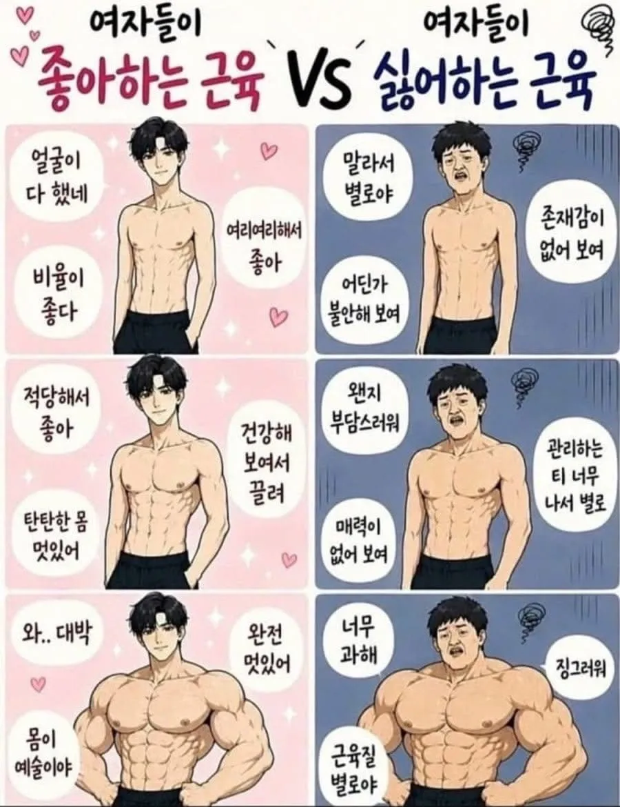 여자들이 좋아하는 몸.jpg