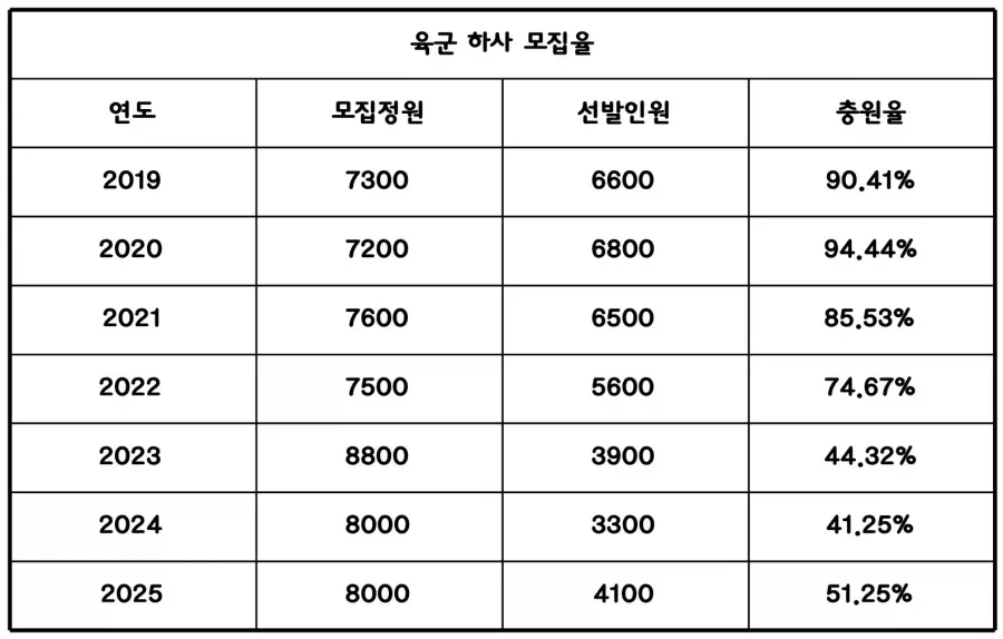 쉬었음 청년을 담기 위한 한국의 복지 정책 (9/9)