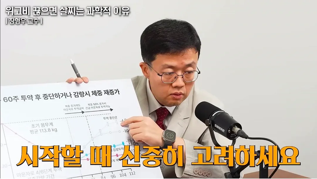 마운자로는 못 끊는다, 시작하면 평생 맞아야 (5/6)