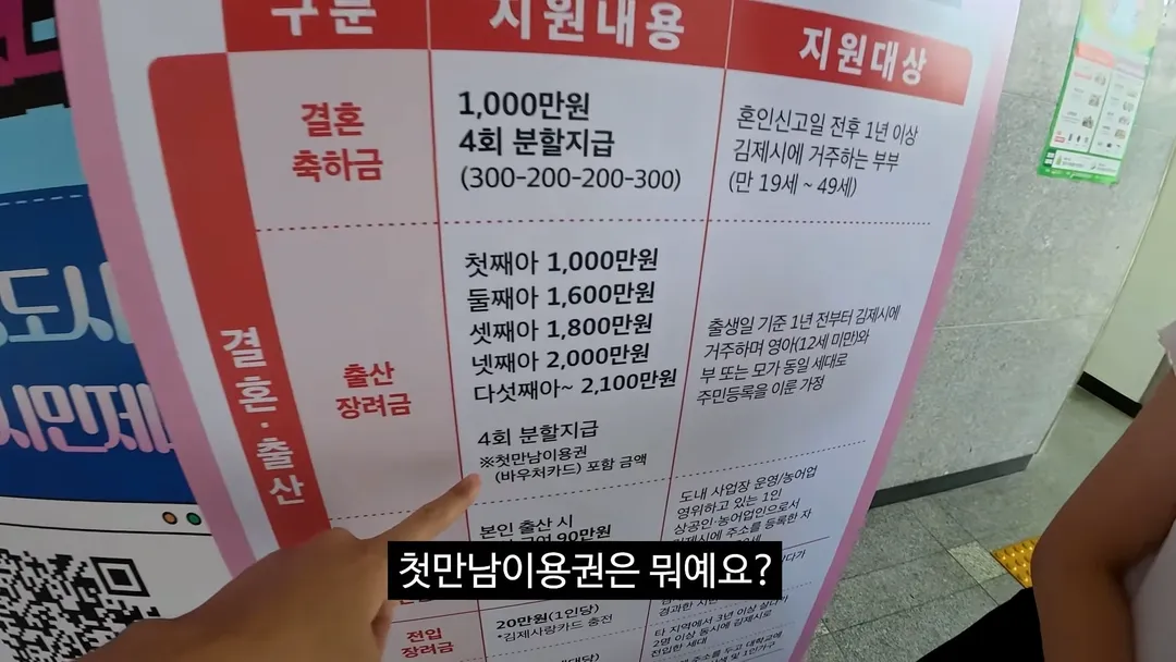김제시 홍보 하려다가 본인이 더 언급 많이 되고 있다는 공무원 (15/20)