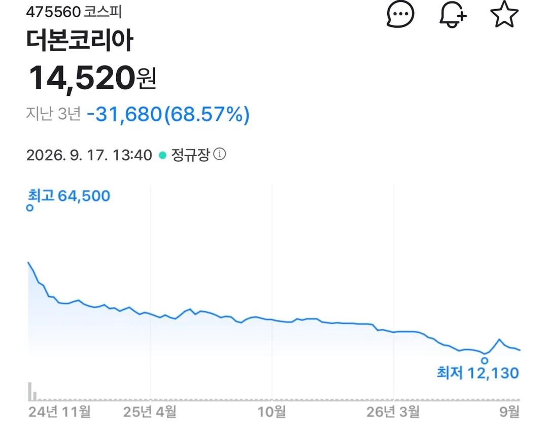 종토방 고소폭격중인 더본코리아 ㄷㄷㄷㄷ;;; (5/5)