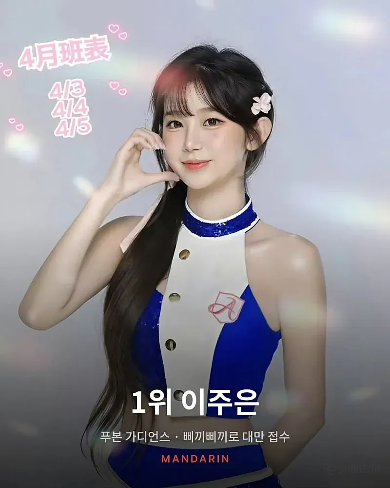 대만 치어리더 인기투표 상황 (2/10)